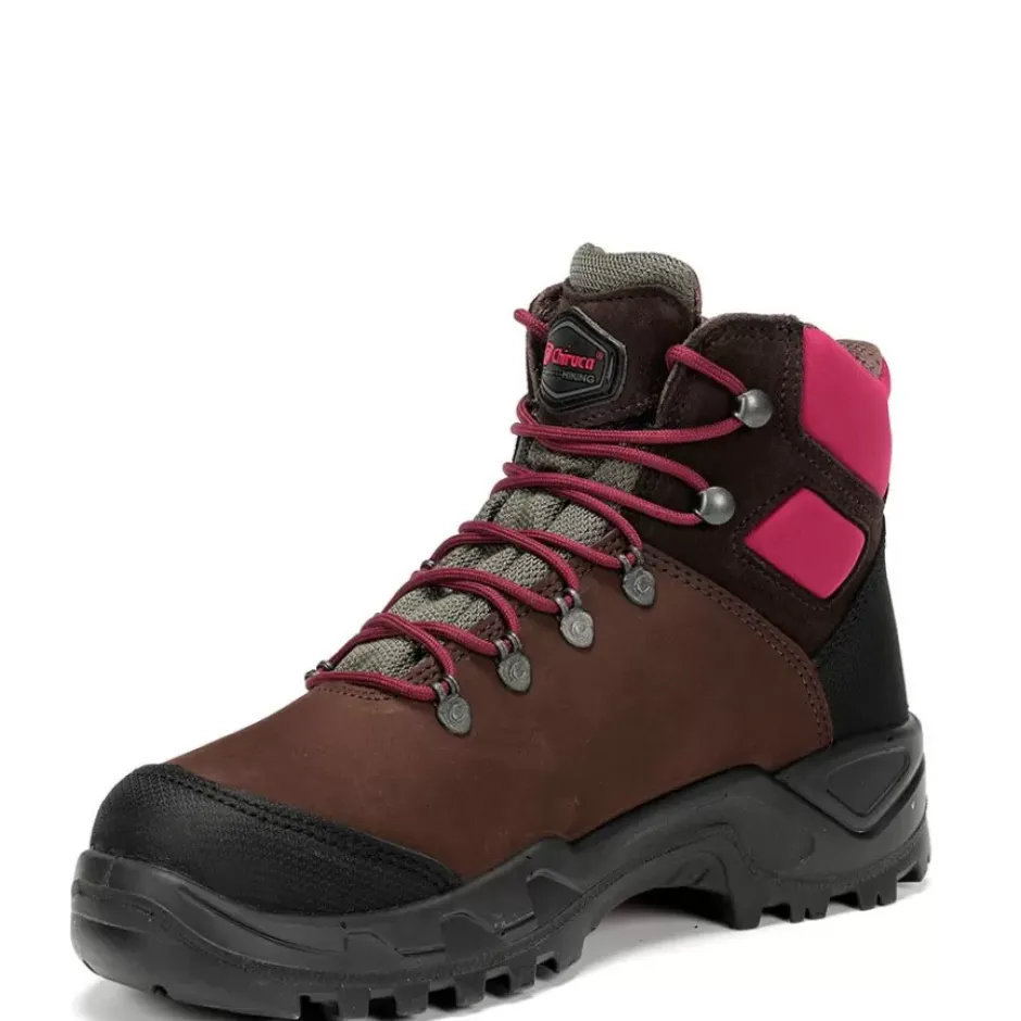 Aralar Force 02*Chiruca Online
